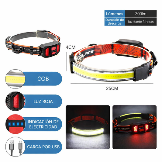 Linterna Cinta Frente